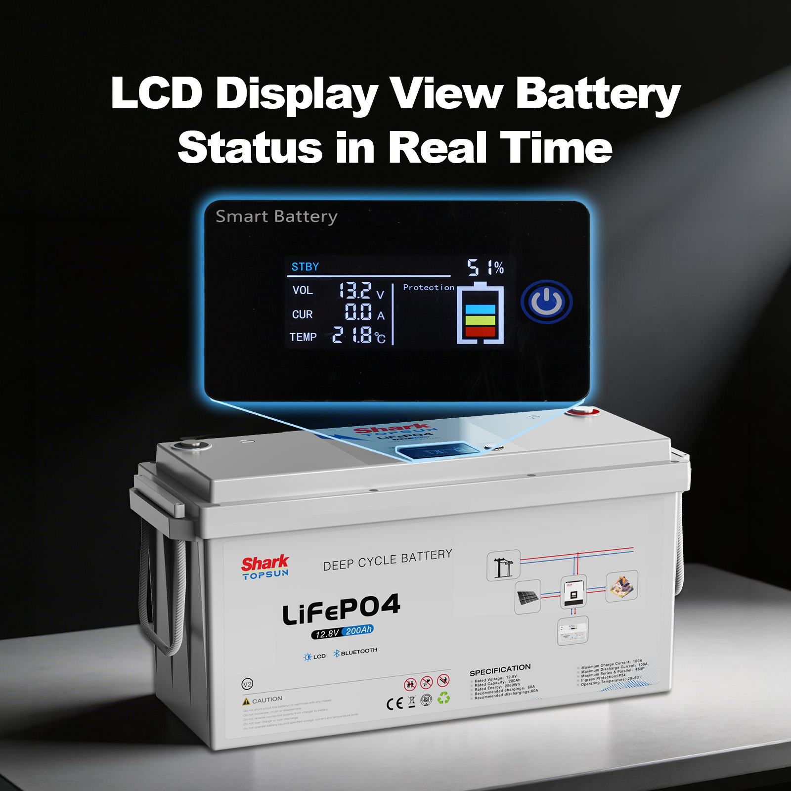 SANDISOLAR 2pcs Baterai LiFePO - Lifepo4 12V 100Ah Bms Bluetooth ulasan dan harga